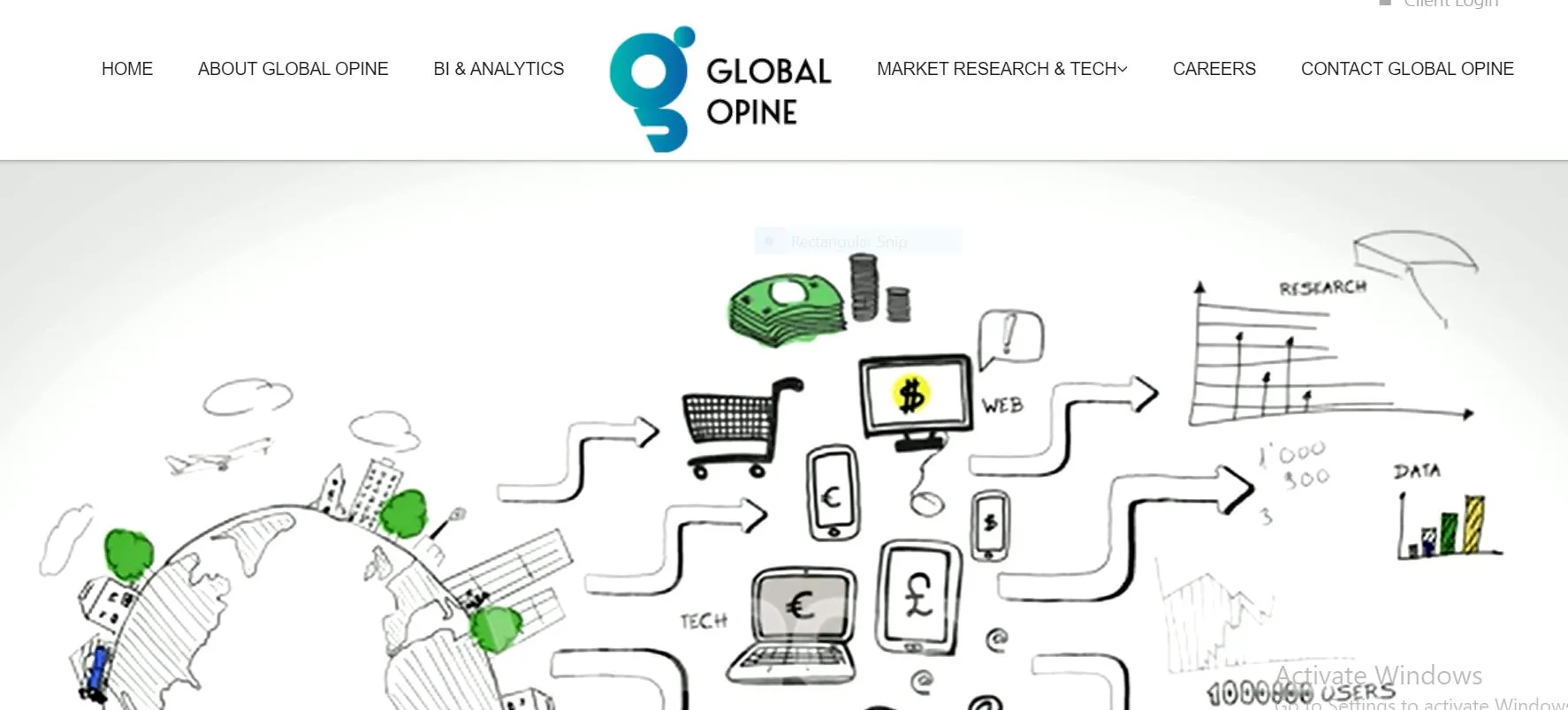 Global Opine